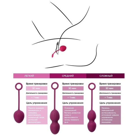 Вагинальные шарики Svakom Nova