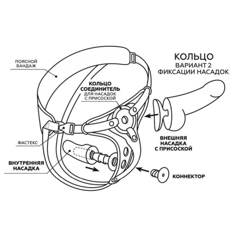 Страпон WOMEN Style - 3 насадки
